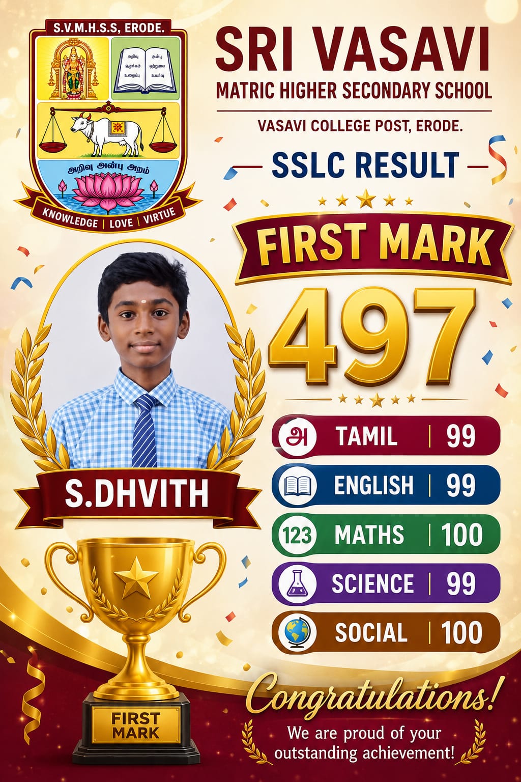 School Achievement 1